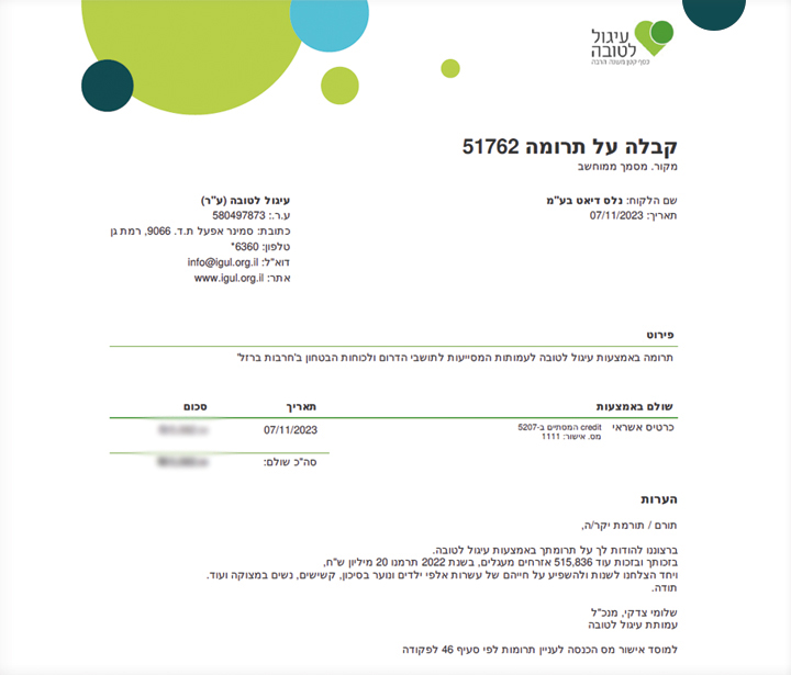 2 סכום תמונות 760 על 615