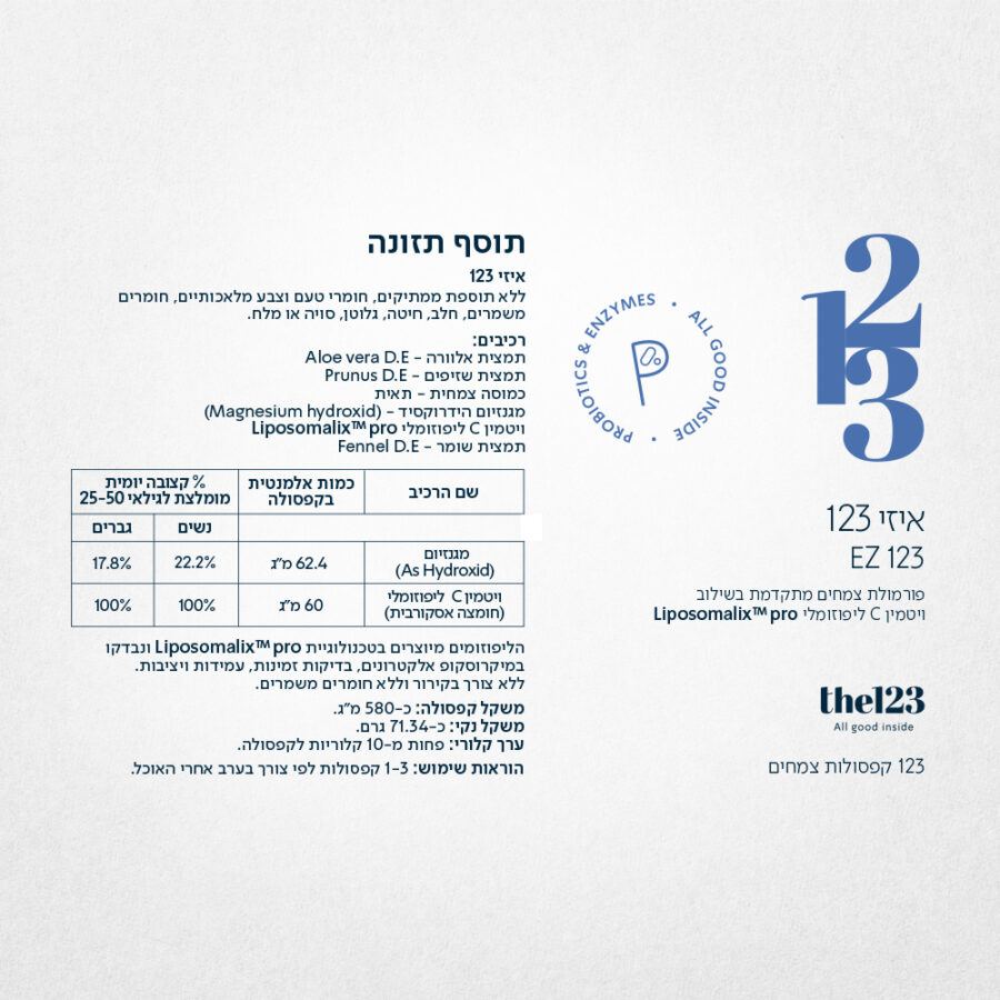 איזי 123 תווית מוצר ריבועית לאתר מהדורה 2025