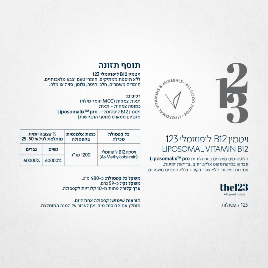 חלק מהתווית ויטמין בי 12